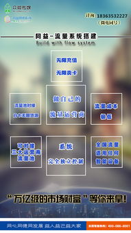 揭秘物聯(lián)網(wǎng)卡 連接萬(wàn)物的關(guān)鍵樞紐與技術(shù)服務(wù)全景