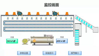 南充首創(chuàng) 科技賦能，物聯(lián)網(wǎng)技術(shù)驅(qū)動(dòng)農(nóng)產(chǎn)品烘干智能化解決方案